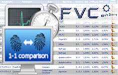 FVC Ongoing news